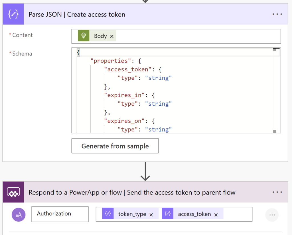 Parse JSON and create authorization