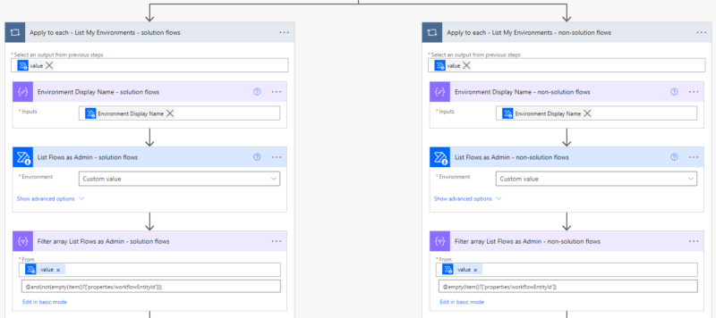 Example Solution Flow Listing all solution and non-solution flows in a tenant - Forward Forever