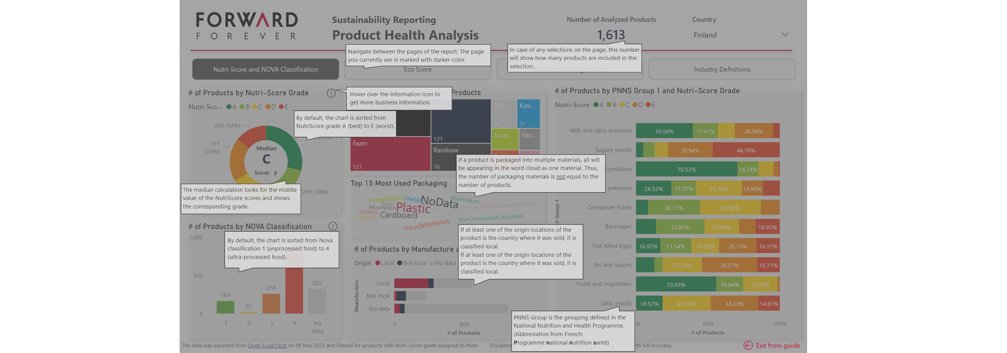 Enhance the Power BI user experience with visual guides within a report 