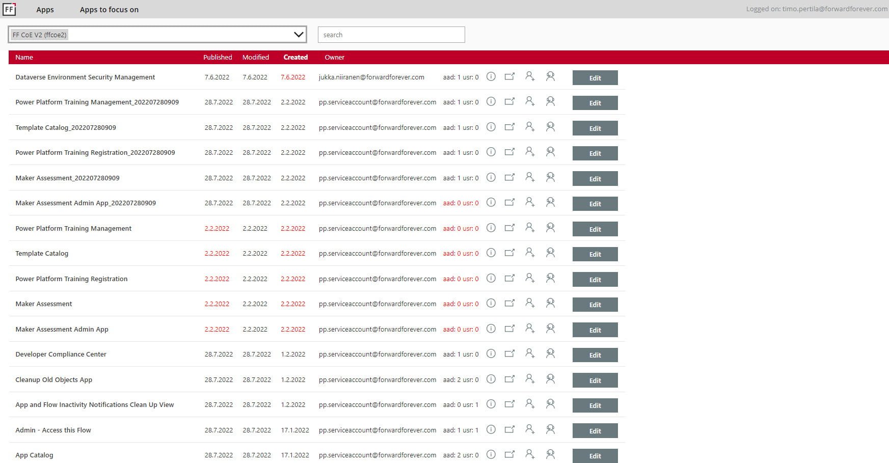 Power Apps Admin Tool - Forward Forever