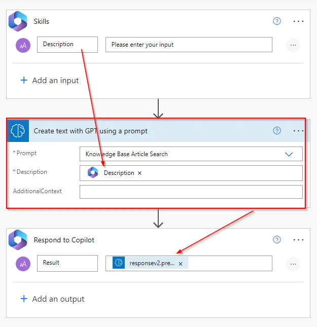 Integrating AI Builder with Copilot Studio for enhanced knowledge base ...