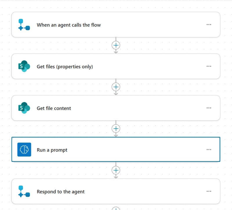 Beyond APIs: Empowering agents with Computer Use in Copilot Studio ...