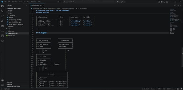 Using GitHub Copilot to Work with Dataverse - Forward Forever