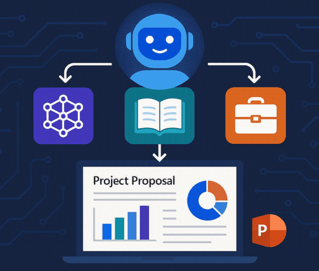 Copilot Studio and Skills