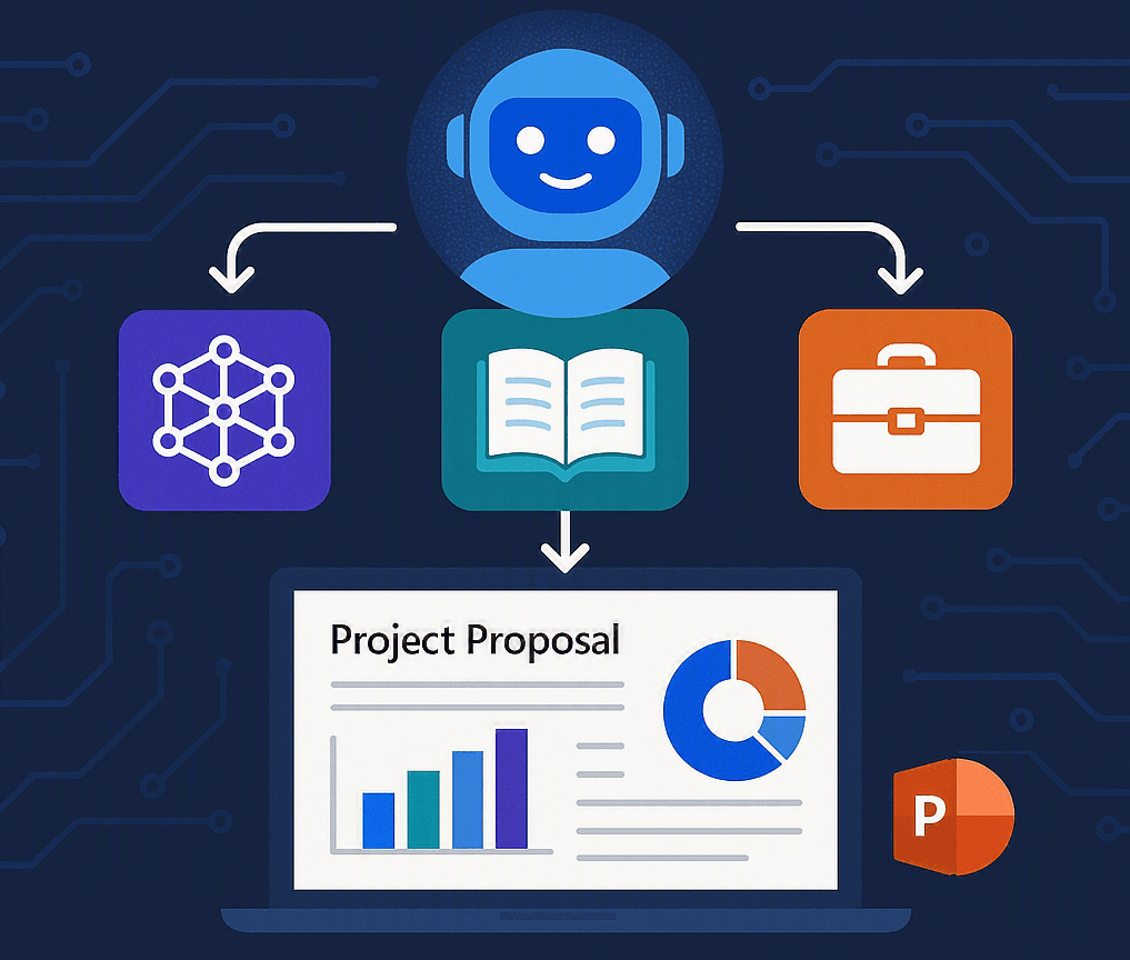 New Copilot Studio orchestrator, new possibilities: Building a proposal agent that creates PowerPoint decks